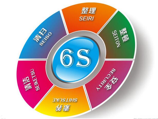 不忘初心，貴在堅(jiān)持——米多公司舉辦6S管理提升培訓(xùn)